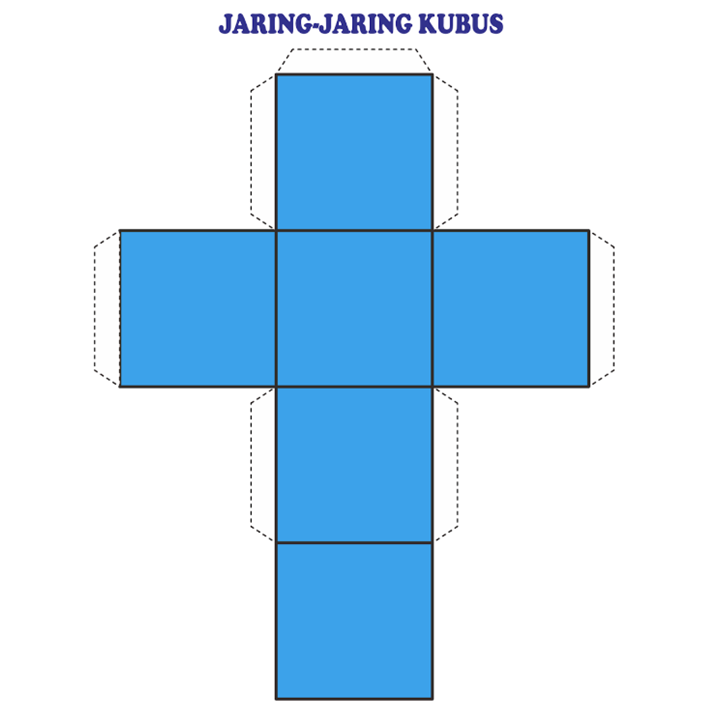 Gambar Jaring-jaring Kubus