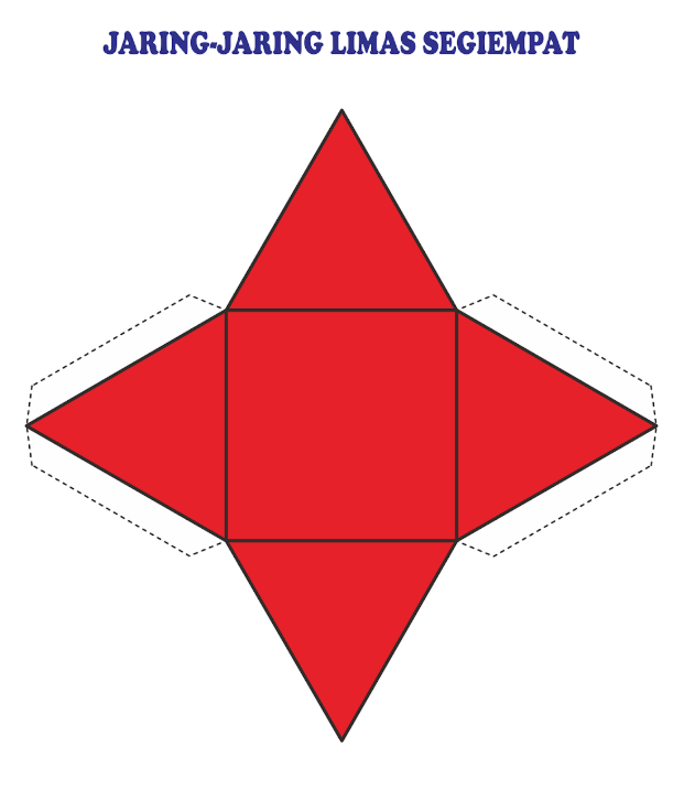Gambar Jaring-jaring Limas