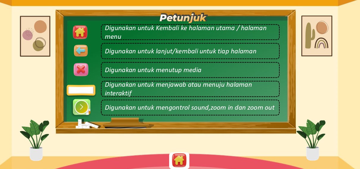Petunjuk Penggunaan